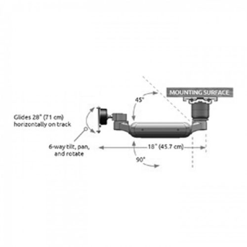 Ultra 180 Under Monitor Arm ErgoMounts